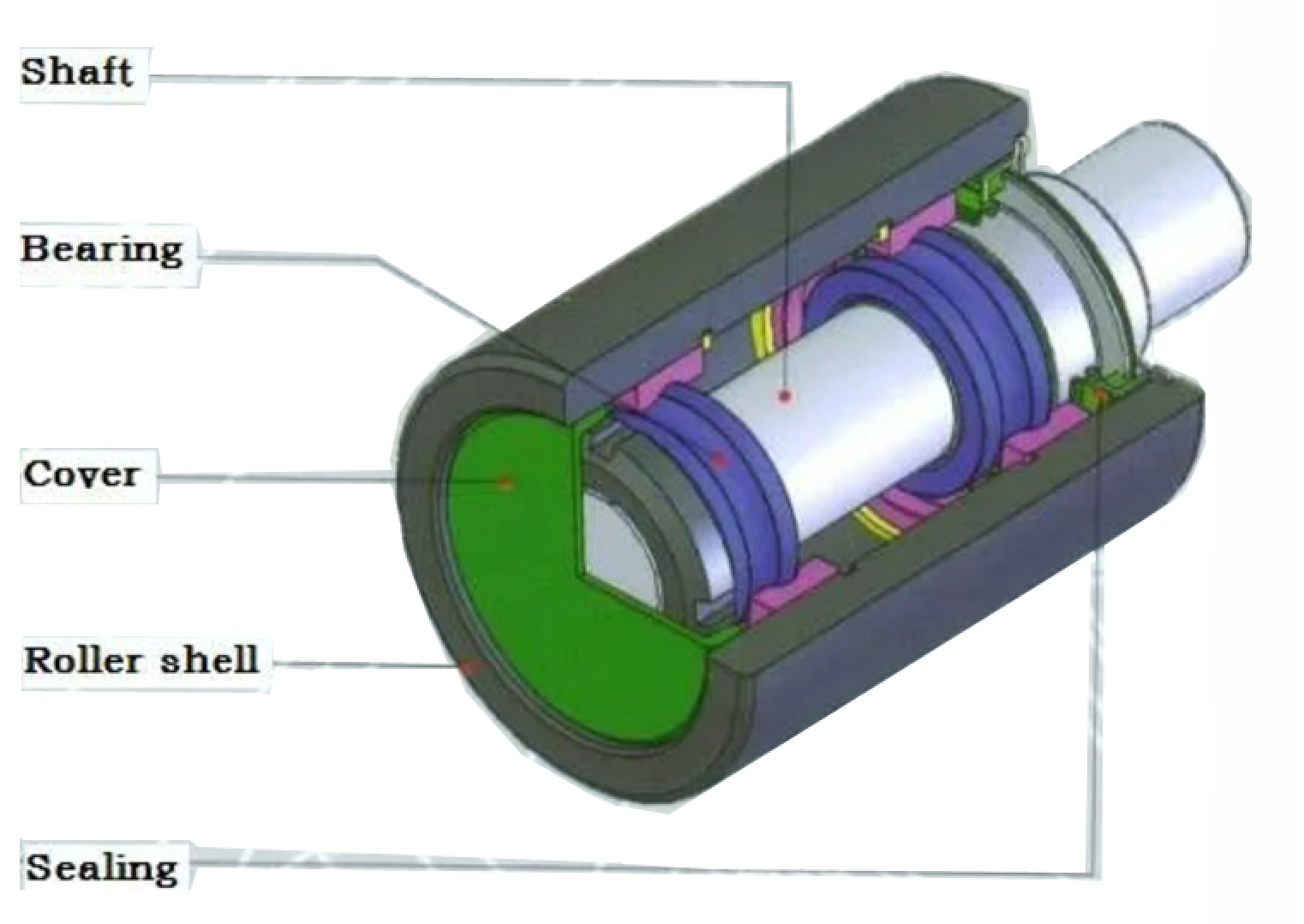 Specification