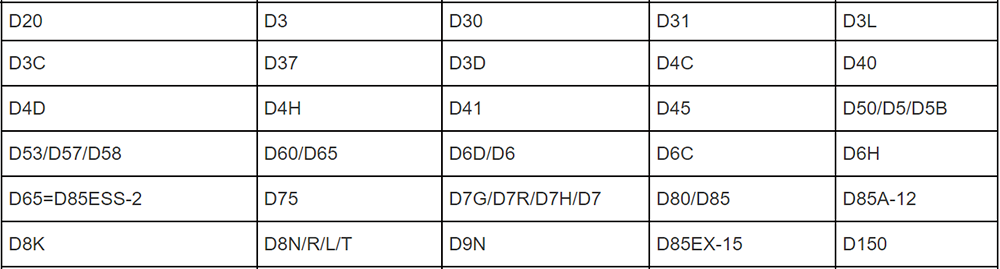 Track Link Deskripsyon3